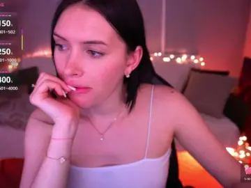 Bongacams Best live sex cam show of MilaSecret