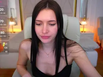 Bongacams Live Porn of MilaSecret