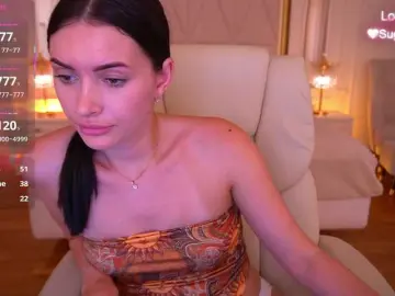 Bongacams Live Porn of MilaSecret
