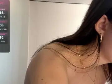 Bongacams Adult Webcams of AlyshaJerome