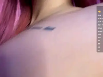 Bongacams Adult Webcam of TainaJaksch