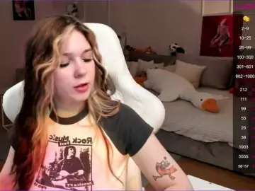 Bongacams Free Porn Cam of Melissa-Fox