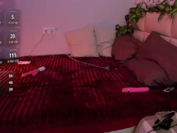 Bongacams Live Porn of neat-obsession