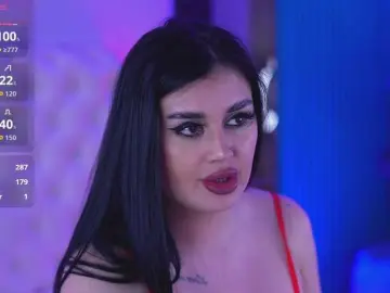 Bongacams Free Porn Cam of KendraMoon