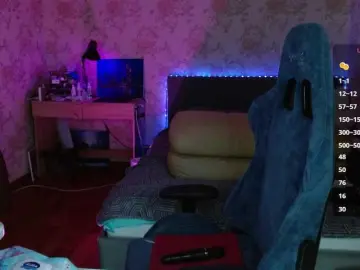 Bongacams Live Porn of Luucy