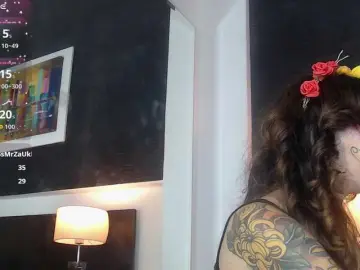 Bongacams Sex Cam of ElaMorris