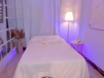 Bongacams Sex Chat of LeahJones
