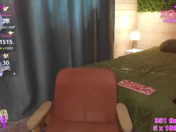 Bongacams Best Webcam of -alexis-