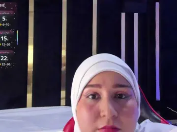 Bongacams Sex Chat of Hijab-Sami