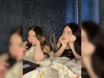 Bongacams Best Webcam of TwinXXL