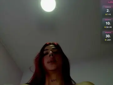 Bongacams Nude Webcam of emmylewwis