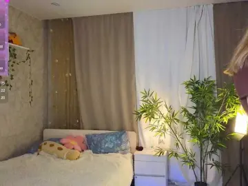 Bongacams Nude Webcam of AnnyiBlue