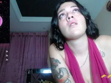 Bongacams Free Live Porn of melanyissabel