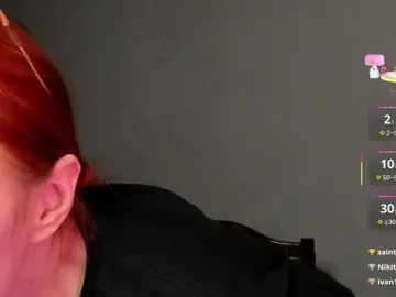 Bongacams Adult Webcams of virgokristy