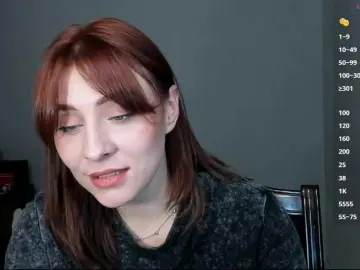 Bongacams Sex Cam of virgokristy