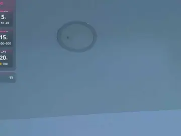 Bongacams Watch Live Sex Cams of DirtyLittleSlut