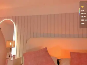 Bongacams Private Sex Chat of Megan-Holly