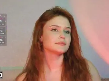 Bongacams Free Live Porn of AliceWyliee