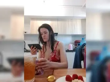 Bongacams Best Webcam of Bogina2