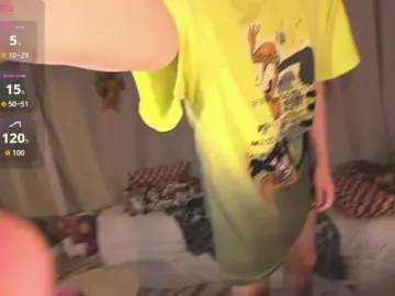 Bongacams Adult Webcam of Cute-Lolly