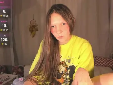 Bongacams Adult Webcams of Cute-Lolly