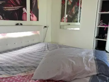 Bongacams Live Sex of mypussysweet