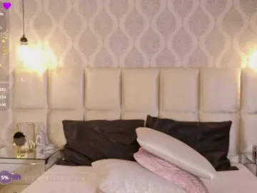 Bongacams Private Sex Chat of BellaaGrace