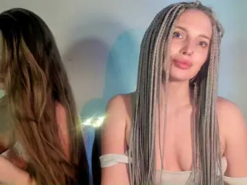 Bongacams Adult Webcam of sweetpussys