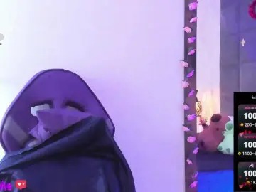 Bongacams Private Sex Chat of ChloeMontes