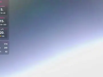 Bongacams Nude Webcam of collegepawglovedaddy