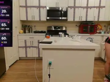 Bongacams Best Webcam of bubblybubbles