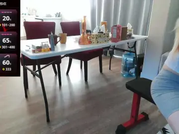 Bongacams Watch Live Sex Cams of bubblybubbles