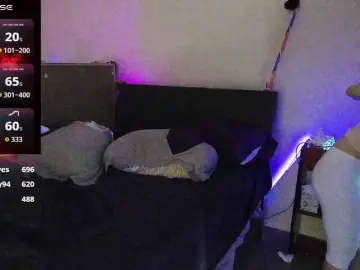 Bongacams Live Sex Cam of bubblybubbles