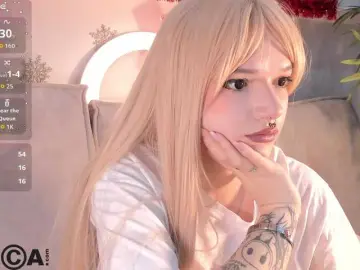 Bongacams Adult Webcams of Molly-Platt