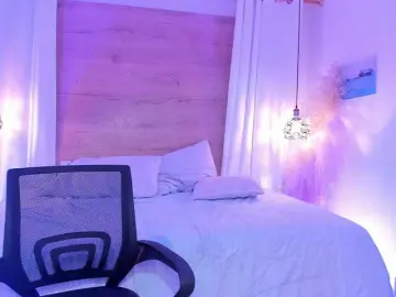 Bongacams Free Porn Cam of Miaa1