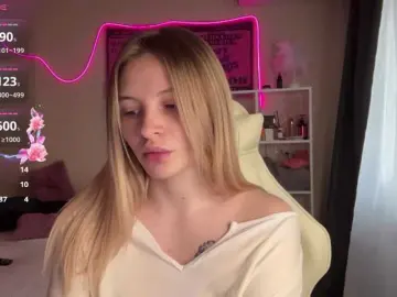 Bongacams Private Sex Chat of VictoriaMist