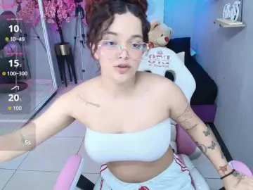 Bongacams Live Porn of Maggy-T18