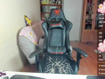 Bongacams Adult Webcams of cuteMila