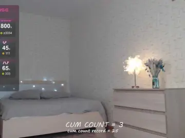 Bongacams Private Sex Chat of betticutti