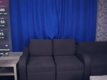 Cam4 Best Webcam of ThresaKrebel