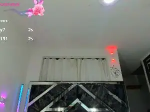 Cam4 Adult Video Chat of Fairycandyx
