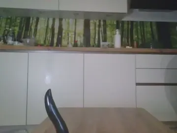 Cam4 Private Sex Chat of xx19hornyxx