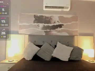 Cam4 Free Live Porn of Aprillbrunette