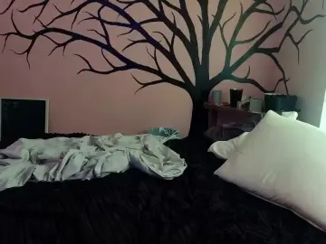 Cam4 Adult Video Chat of 1800fuckyu