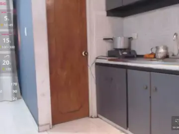 Cam4 Sex Cam of hardsexlove08