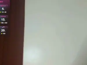 Cam4 Adult Webcams of Swee_squirter