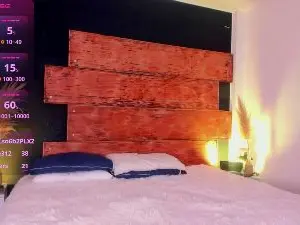 Cam4 Best Webcam of SamirScott