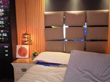 Cam4 Sex Cam of EmilyRoberts1