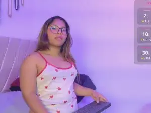 Cam4 Best Webcam of emily_sw