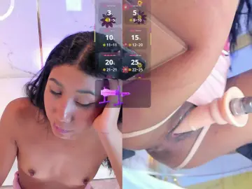 Cam4 Sex Cam of CandyRouse_